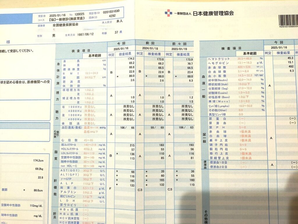 脂肪肝と指摘された健康診断結果表