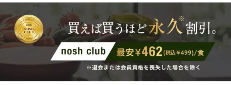 ナッシュのnosh club(ナッシュクラブ)の最安値プラン案内バナー。会員制度によって1食あたりの料金が割引される仕組みを紹介した画像。