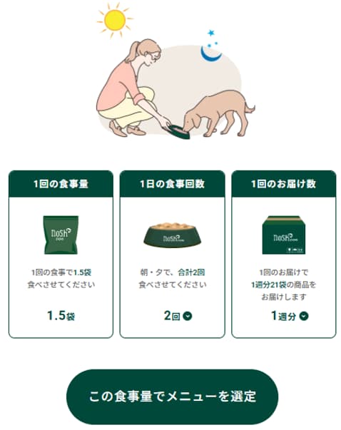 トイプードル体重4kgの場合のnosh dogの食事プラン設定画面。1回1.5袋、1日2回、1週間分21袋の配送。
