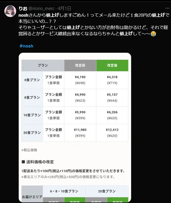 ナッシュの値上げ案内を受けたユーザーの投稿と価格表の比較