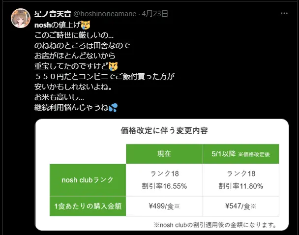 ナッシュの値上げに戸惑い、継続を悩むXユーザーの投稿と価格比較表
