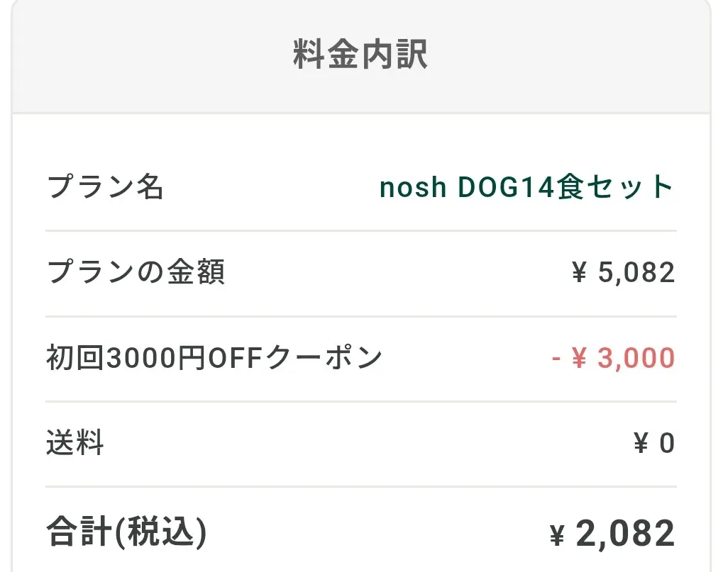 ナッシュドッグ初回注文時の料金明細 14食セットは5,082円から3,000円割引で合計2,082円（税込）